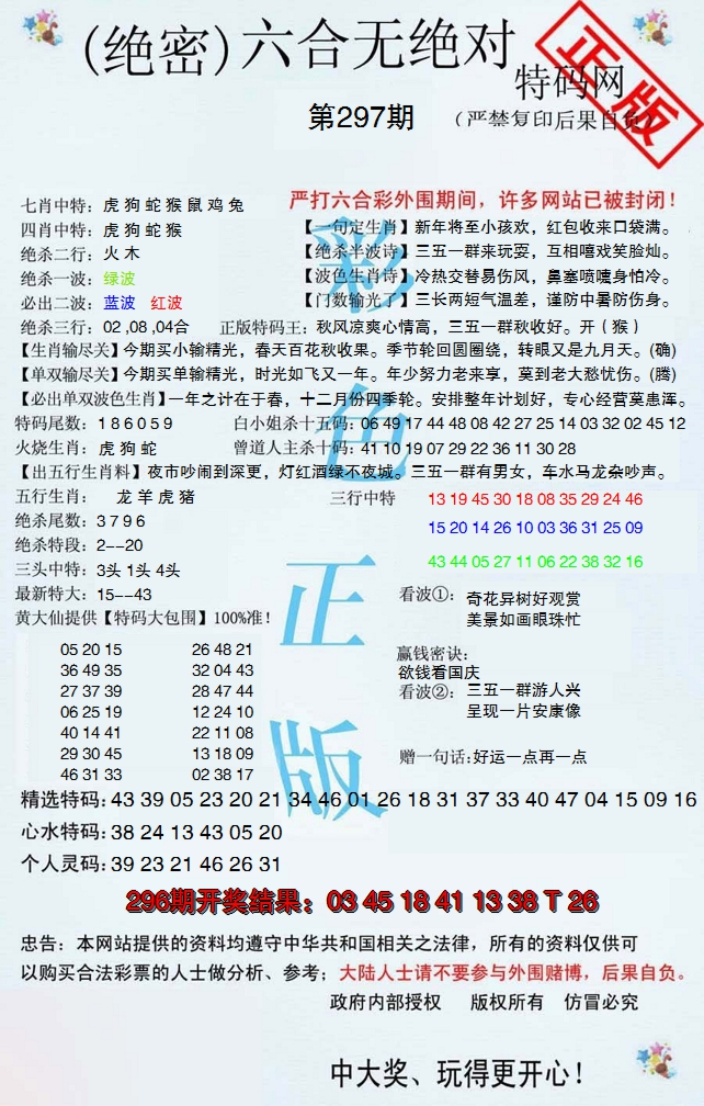 2024297期六合无绝对