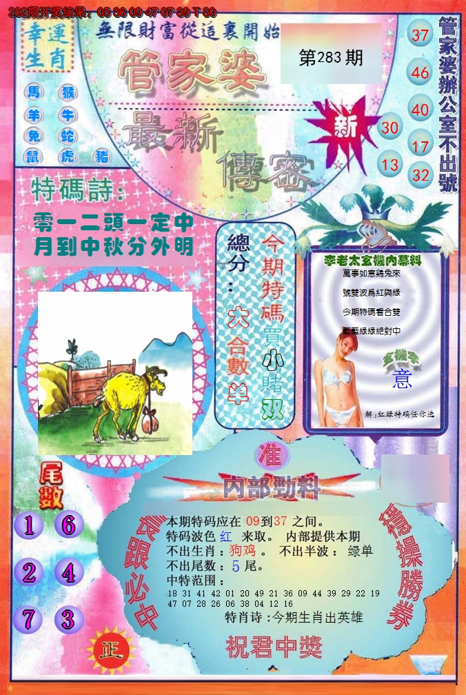 2024283期管家婆新传密