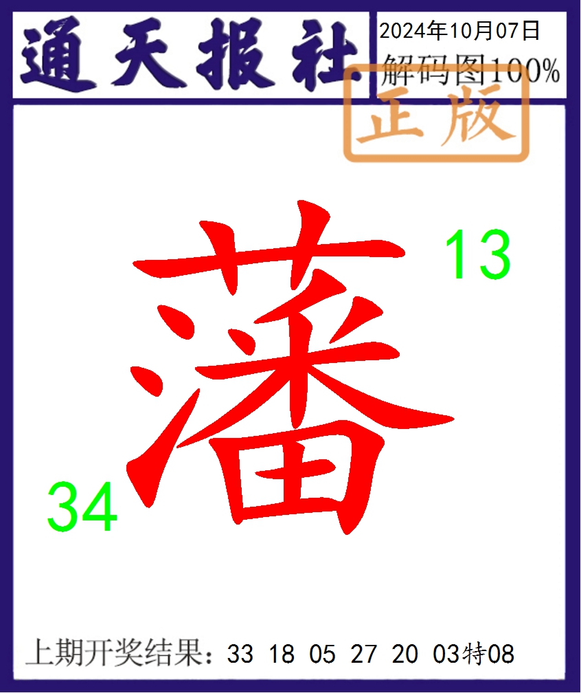 2024281期通天报解码图
