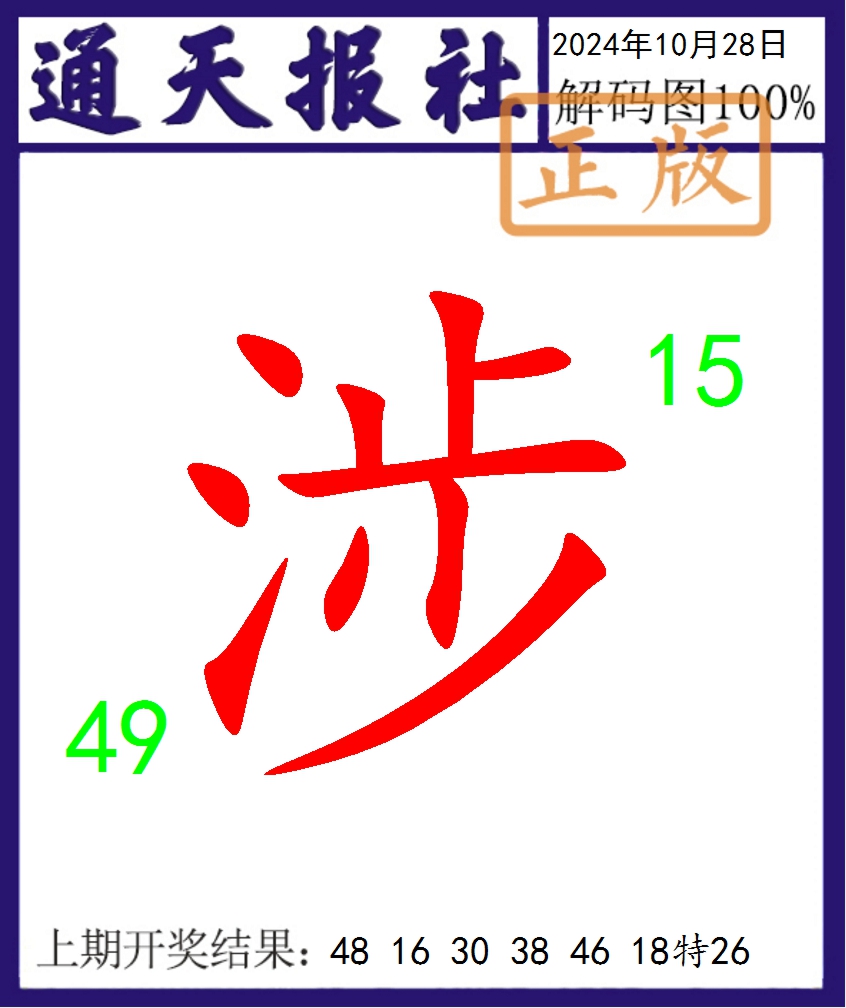 2024302期通天报解码图