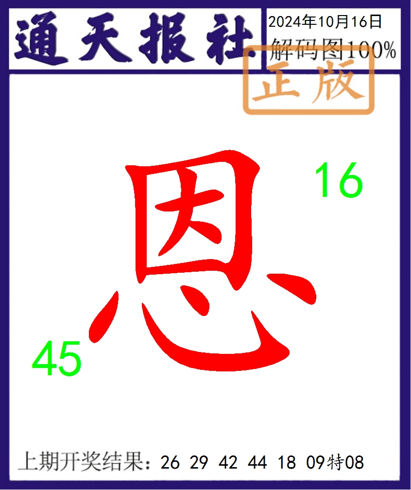 2024290期通天报解码图