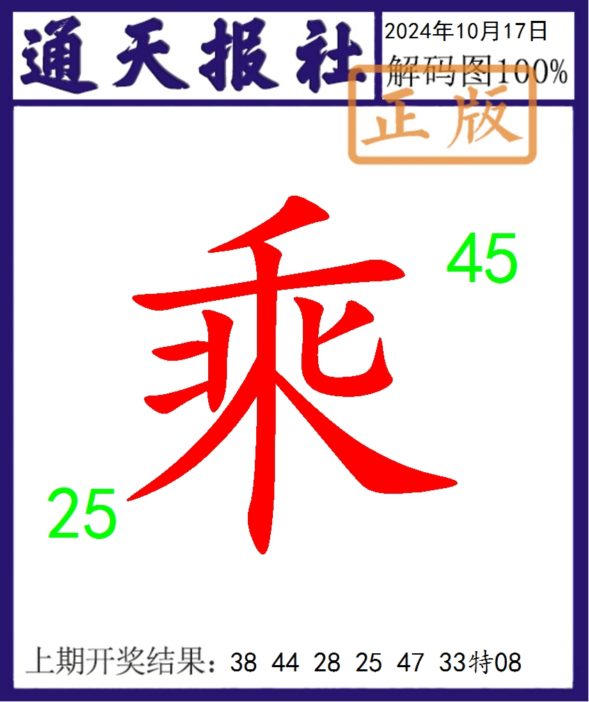 2024291期通天报解码图