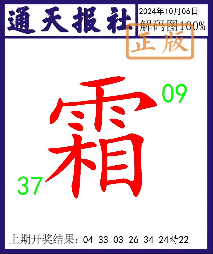 2024280期通天报解码图