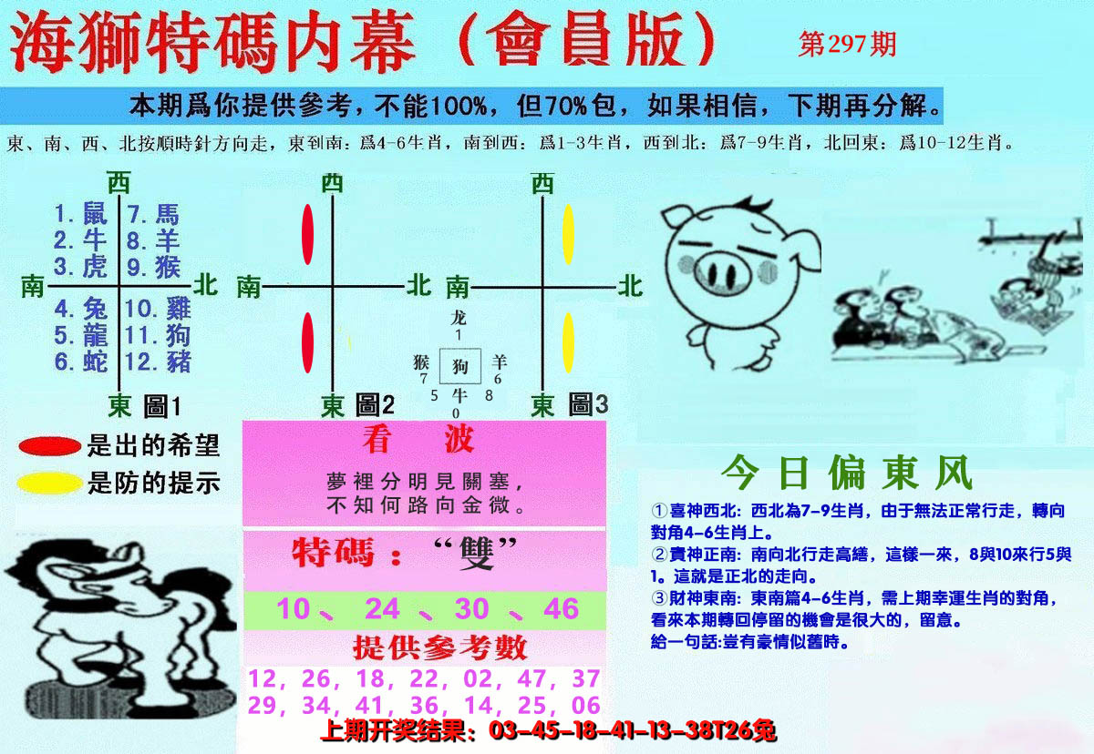 2024297期另版海狮特码内幕报