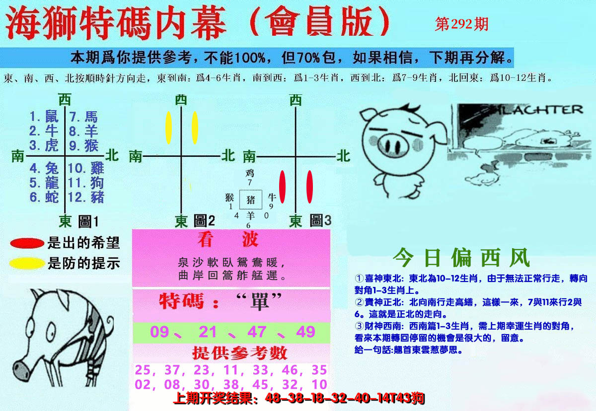 2024292期另版海狮特码内幕报