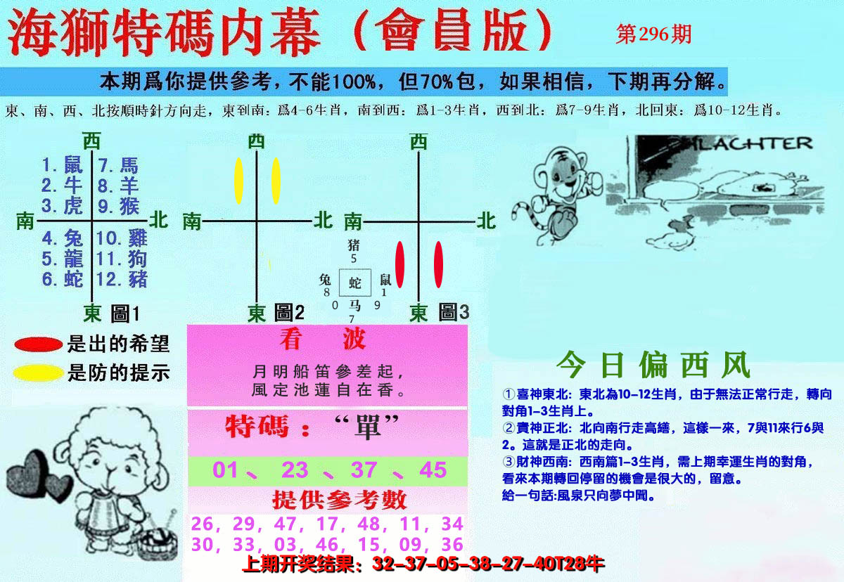 2024296期另版海狮特码内幕报
