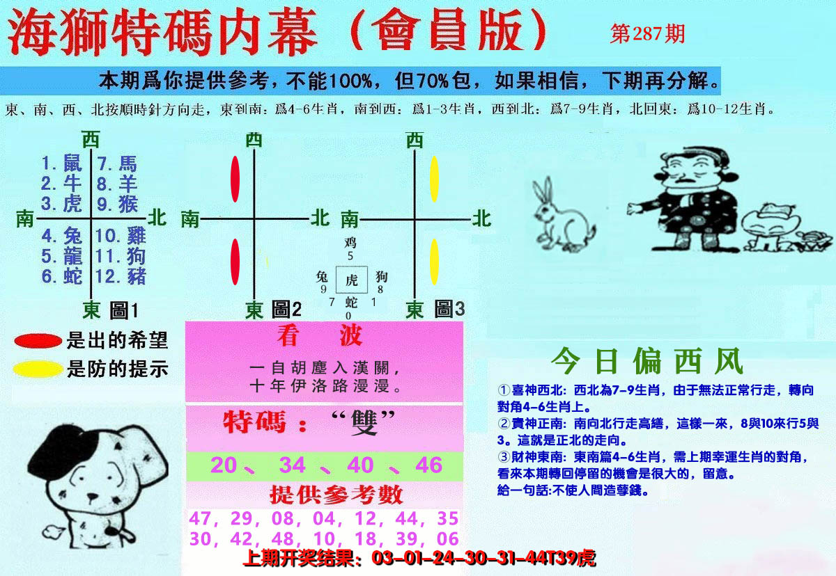 2024287期另版海狮特码内幕报