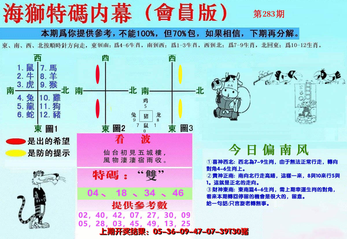2024283期另版海狮特码内幕报