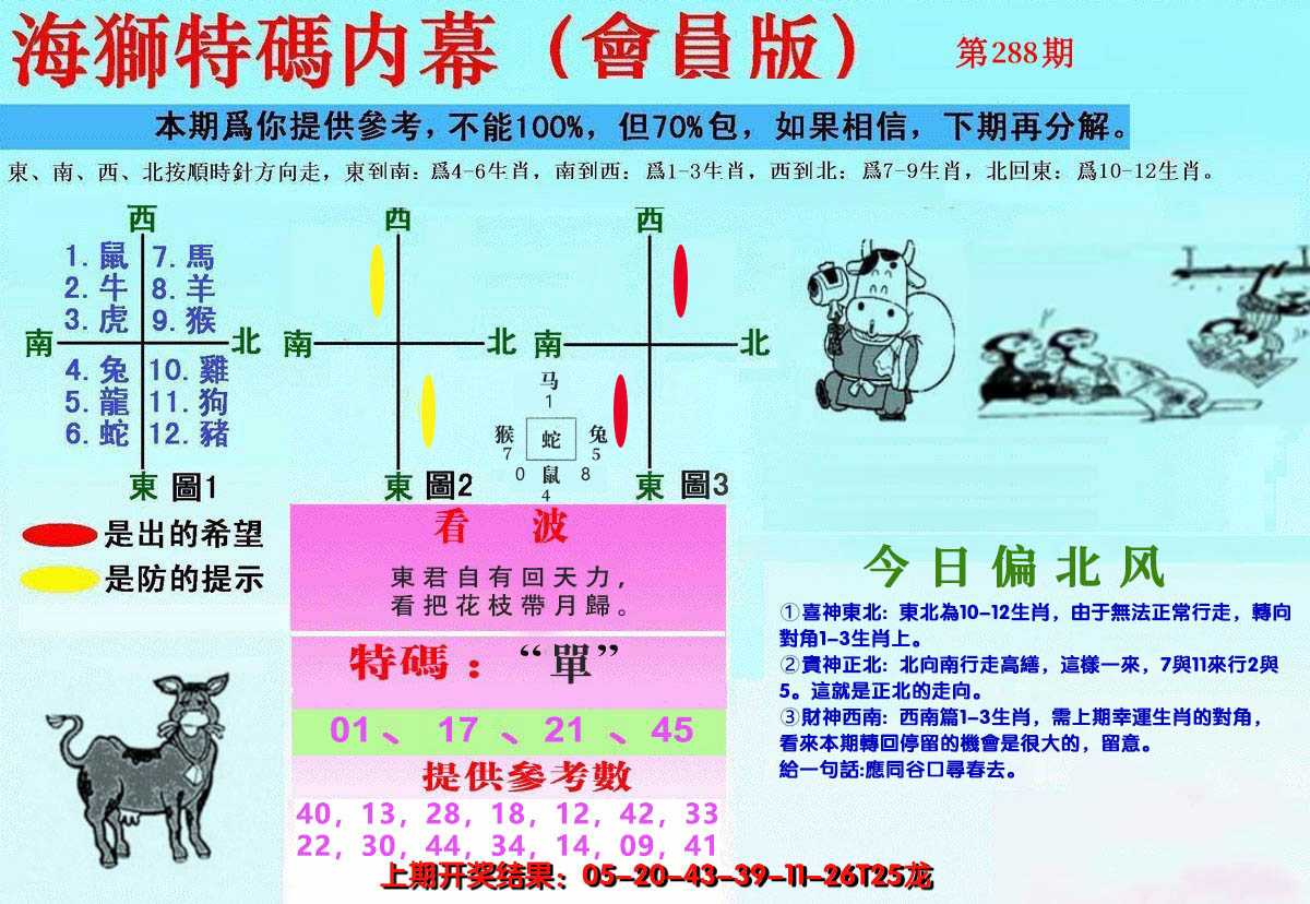 2024288期另版海狮特码内幕报