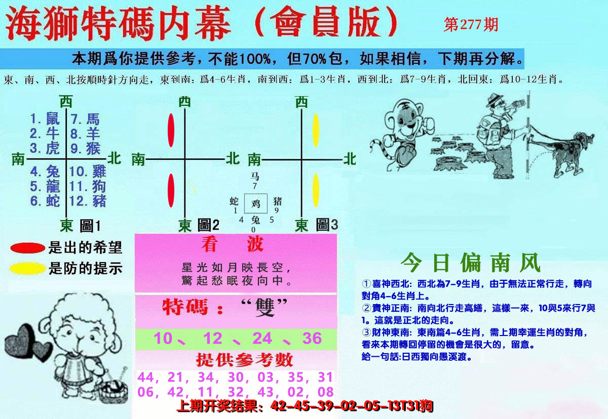 2024277期另版海狮特码内幕报