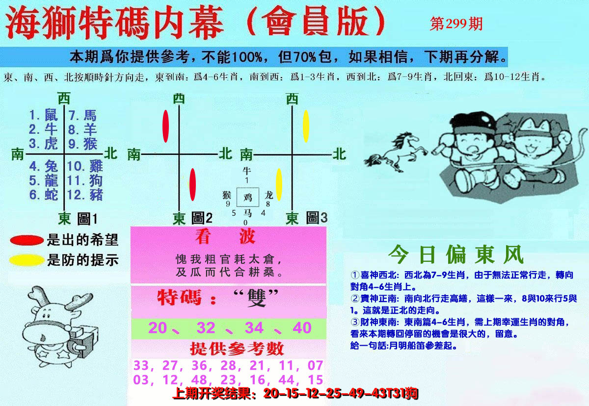 2024299期另版海狮特码内幕报