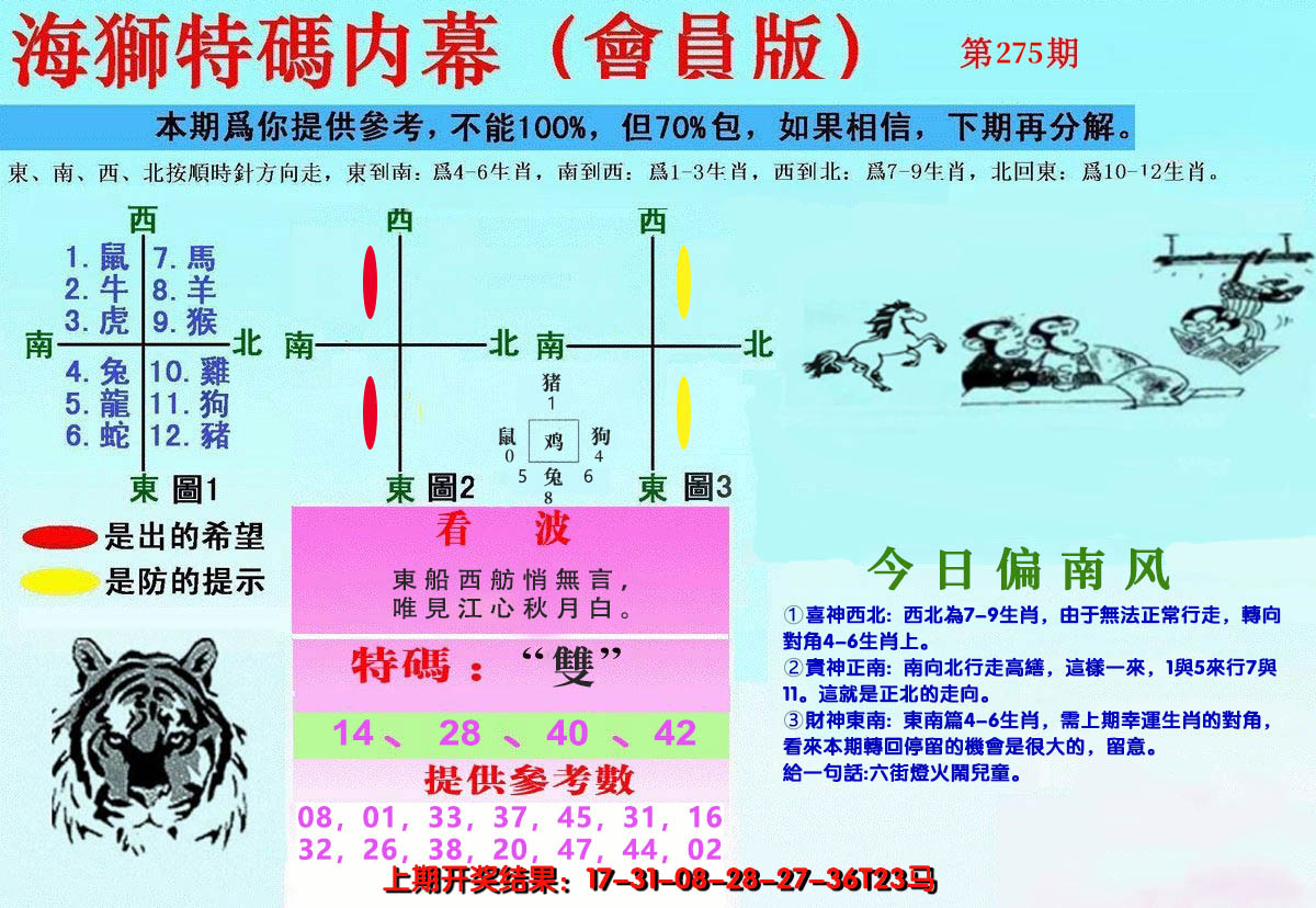 2024275期另版海狮特码内幕报
