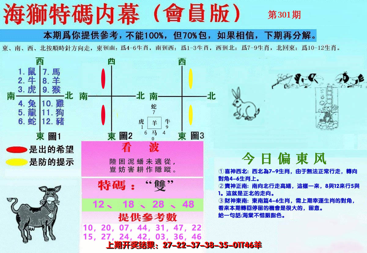 2024301期另版海狮特码内幕报