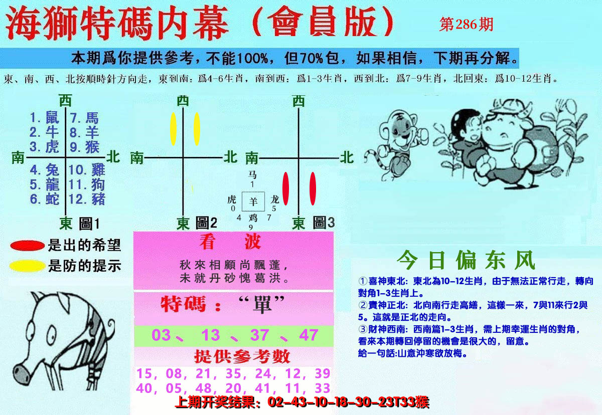 2024286期另版海狮特码内幕报