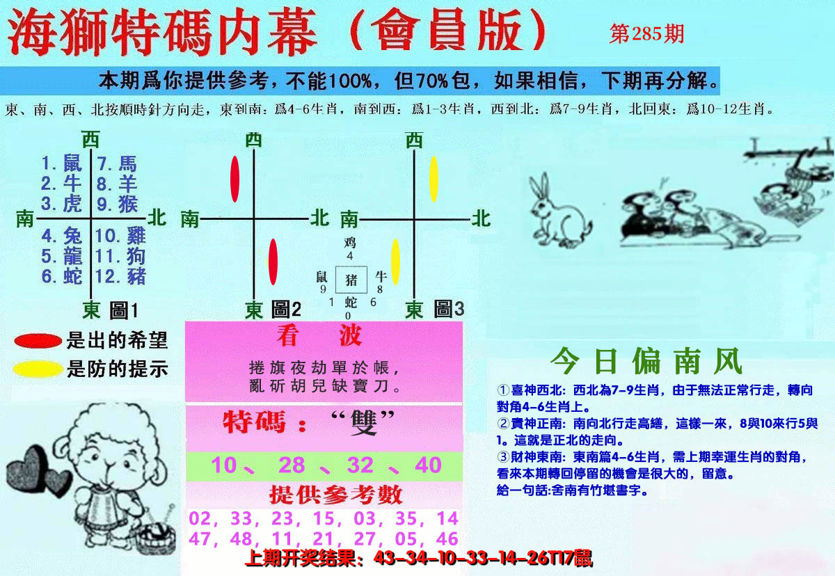 2024285期另版海狮特码内幕报