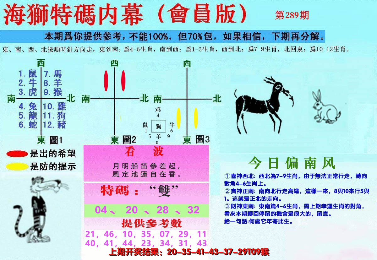 2024289期另版海狮特码内幕报