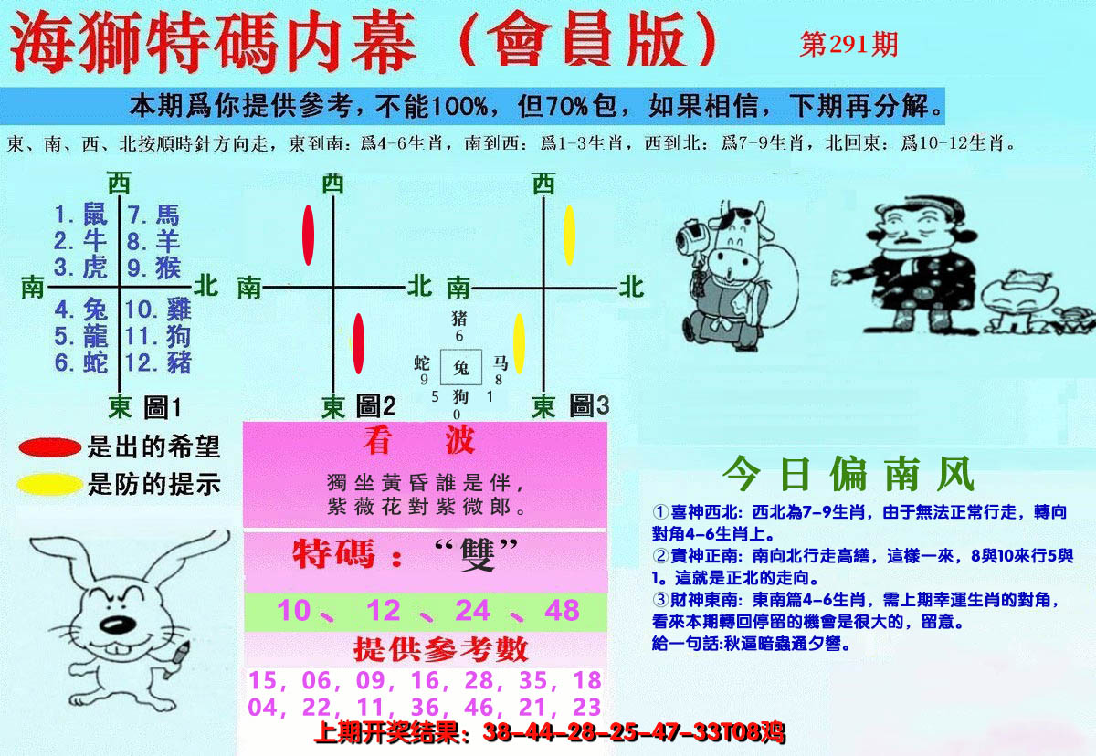 2024291期另版海狮特码内幕报