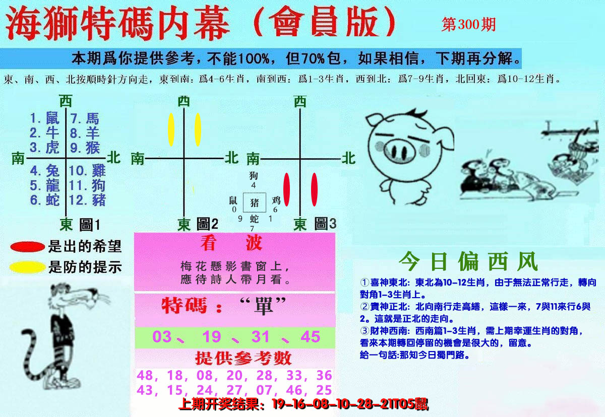 2024300期另版海狮特码内幕报