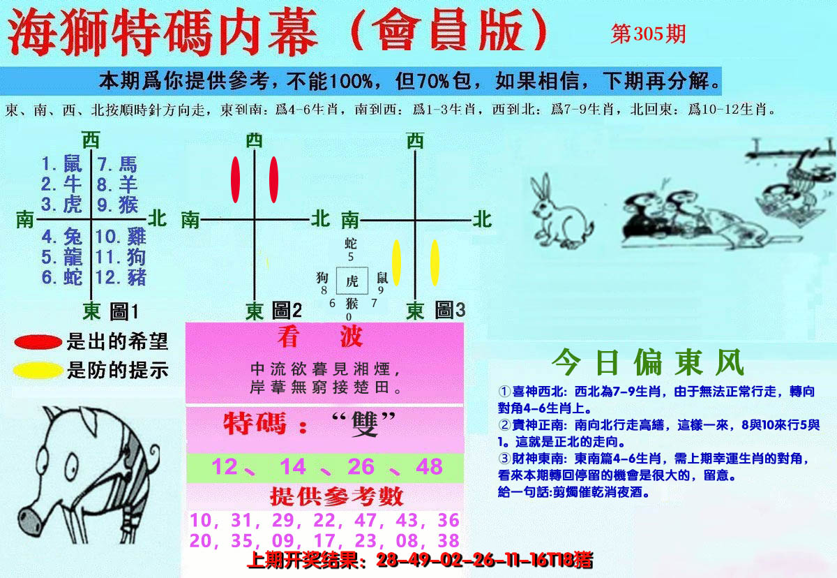 2024305期另版海狮特码内幕报