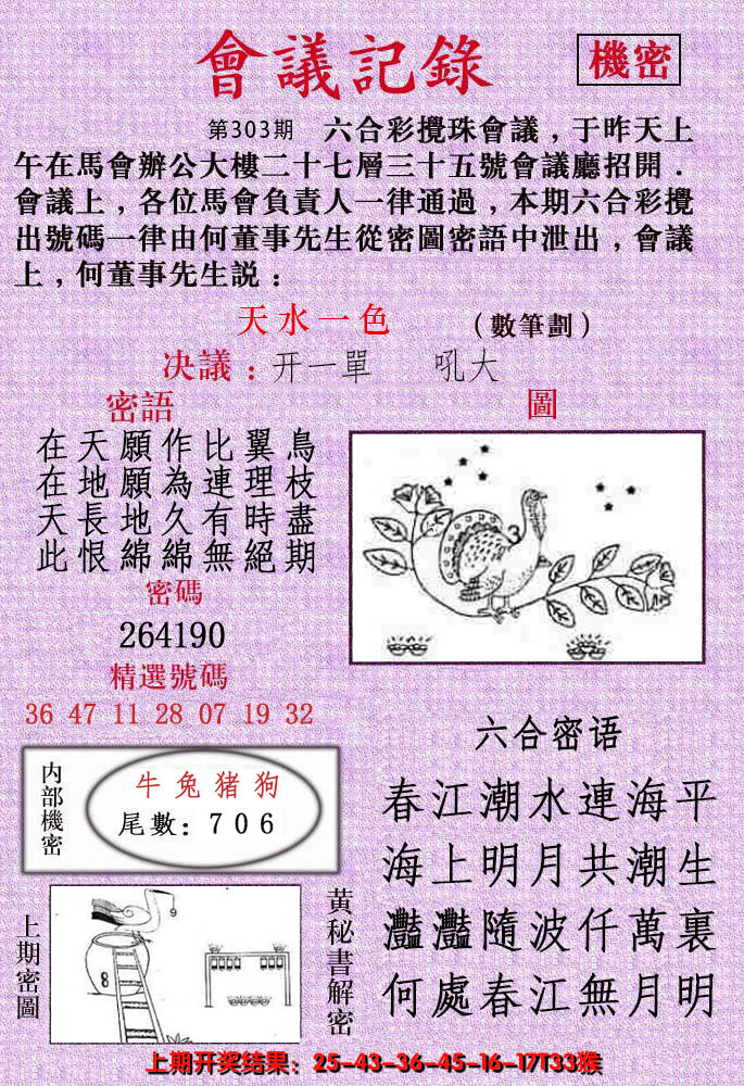 2024303期会议记录