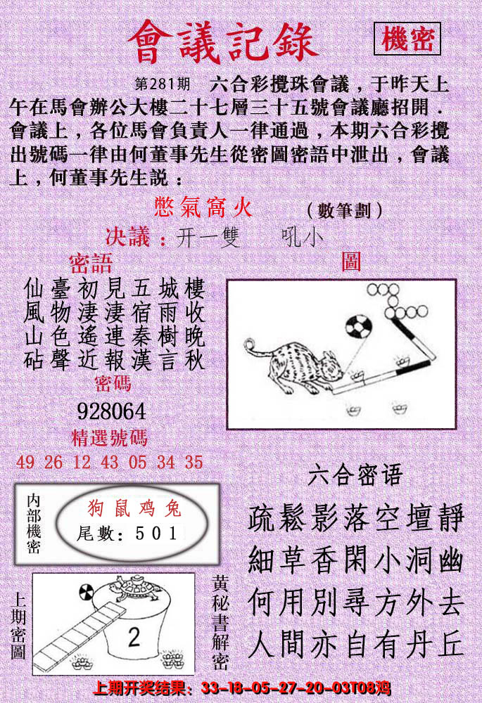 2024281期会议记录