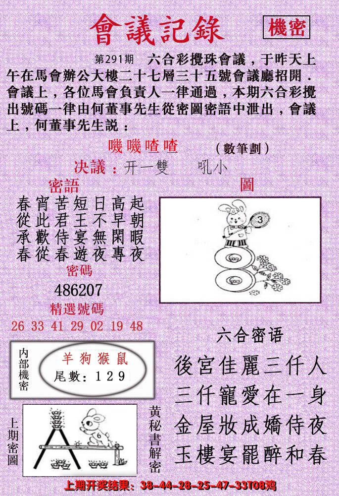 2024291期会议记录