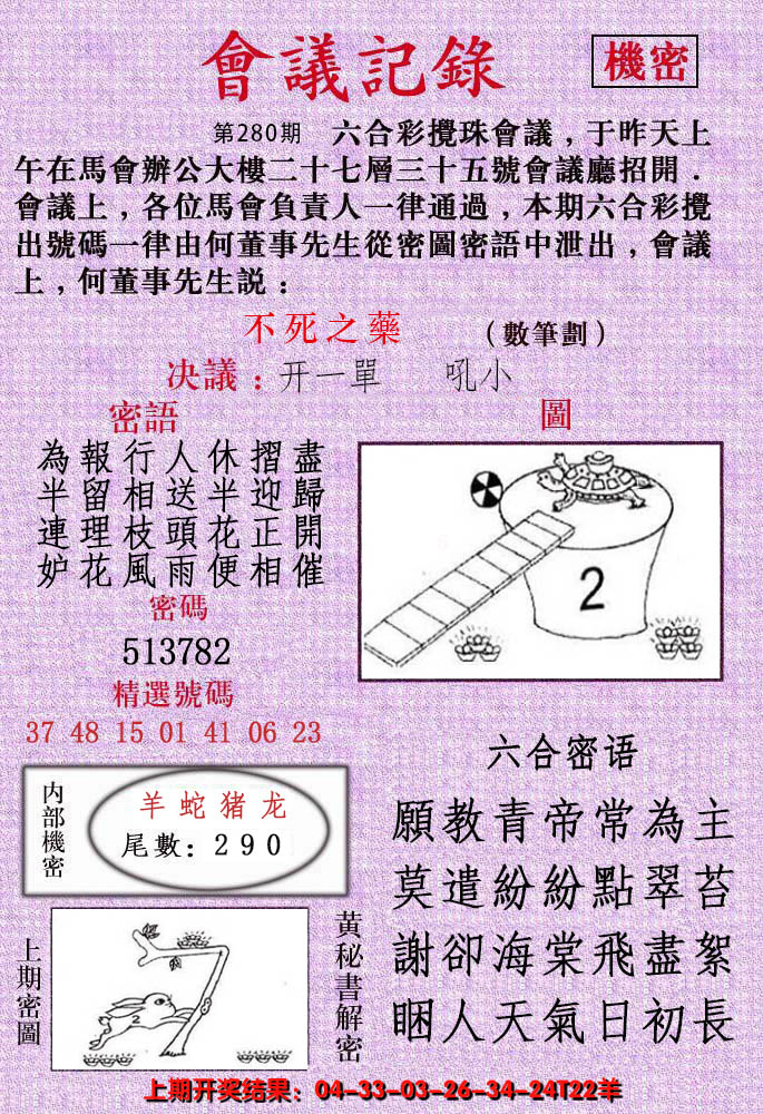 2024280期会议记录