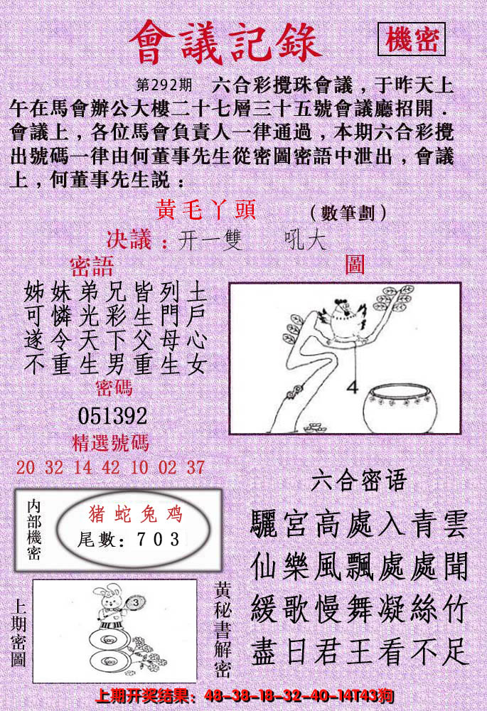 2024292期会议记录