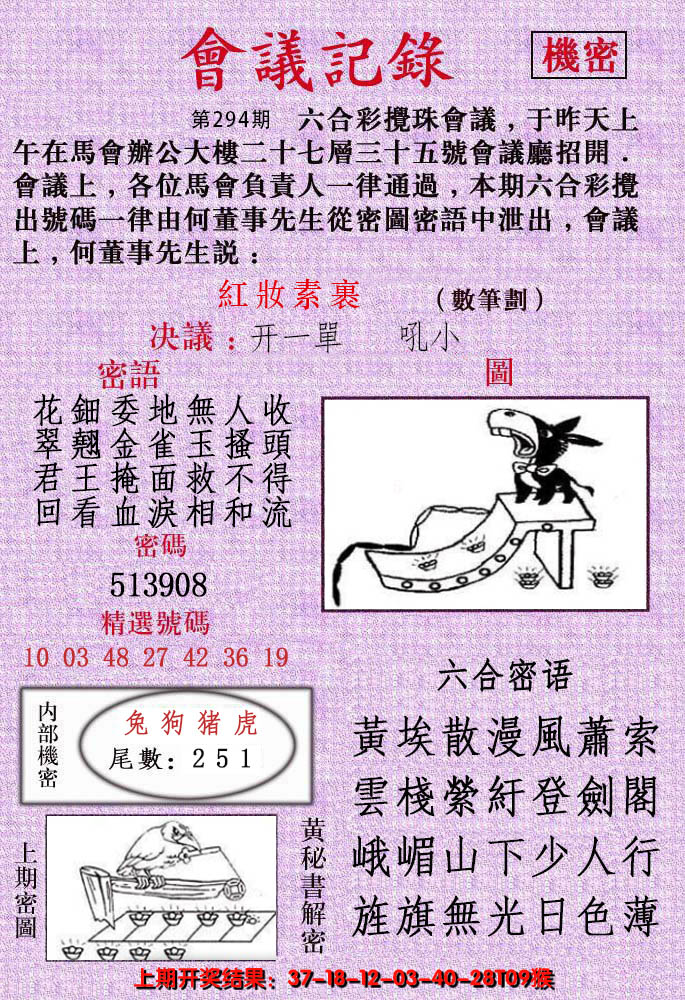 2024294期会议记录