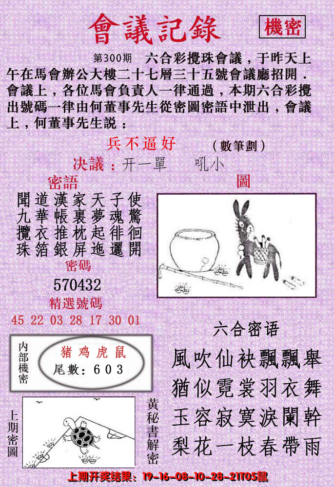 2024300期会议记录