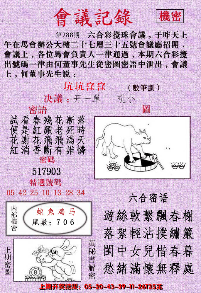 2024288期会议记录