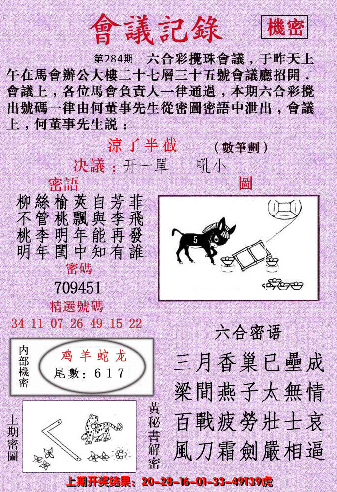 2024284期会议记录