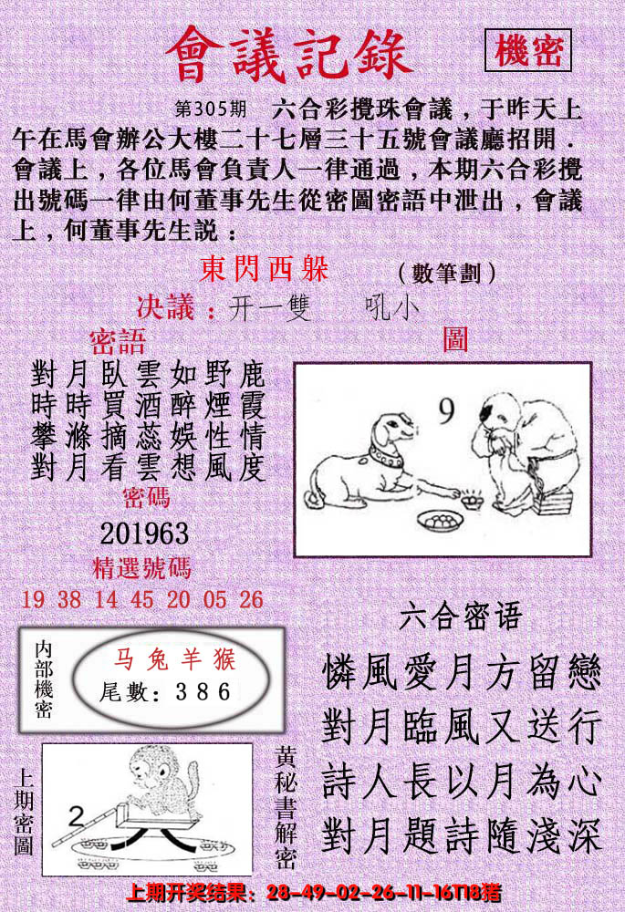 2024305期会议记录