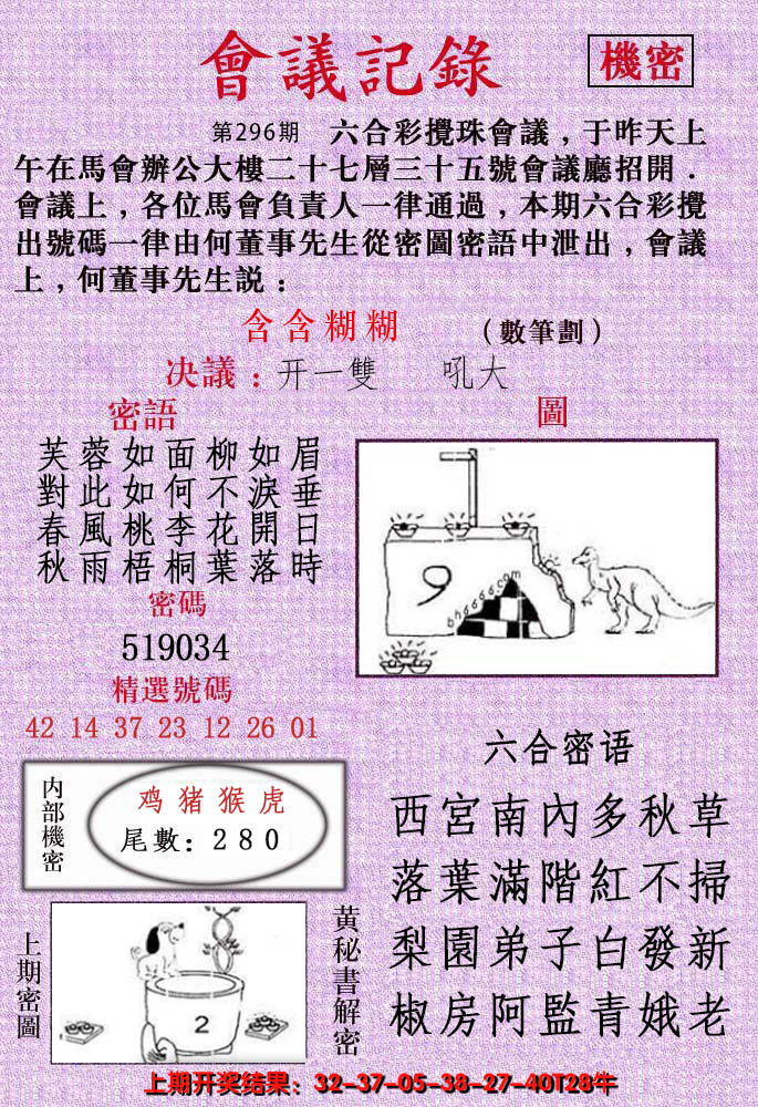 2024296期会议记录