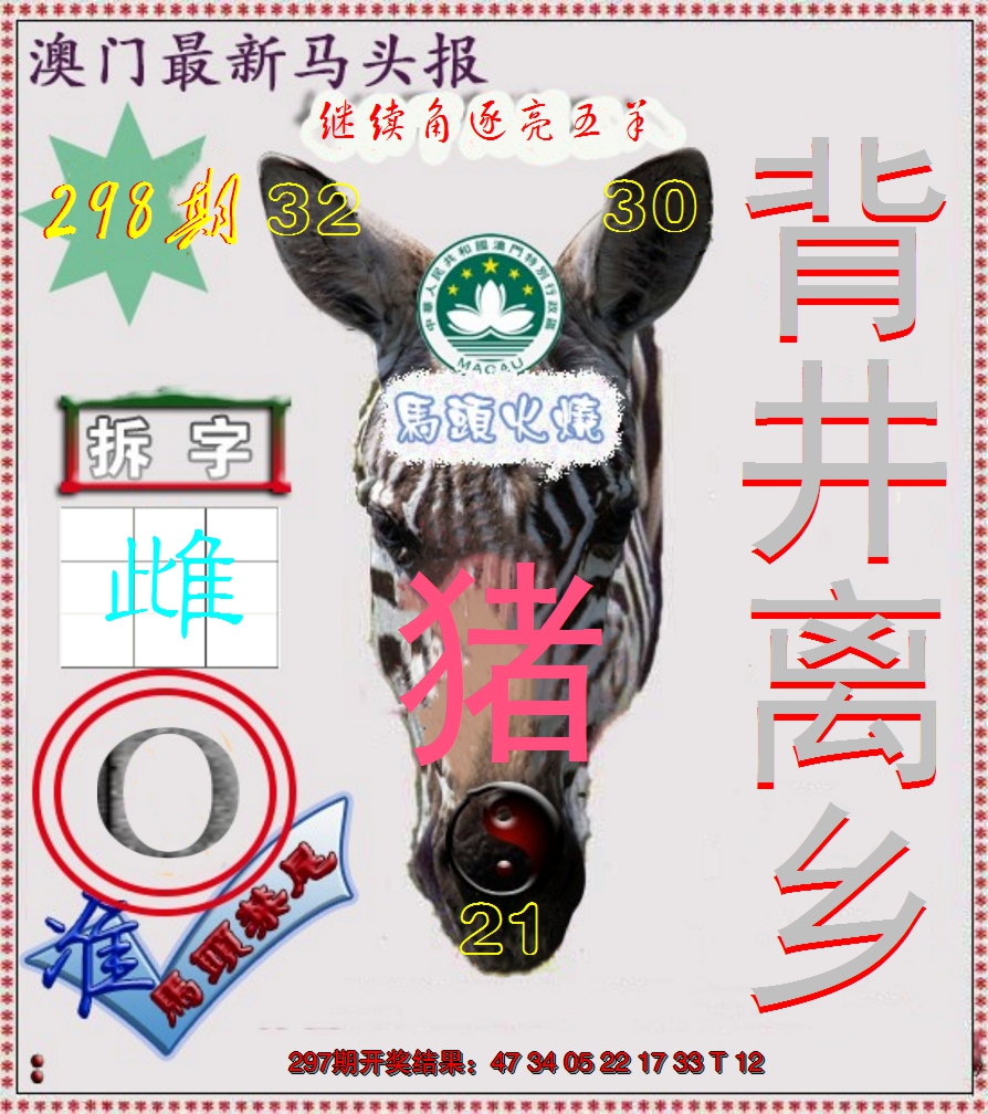 2024298期马头报
