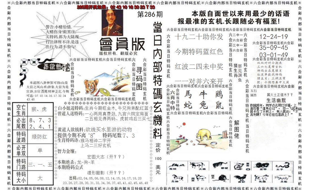 2024286期当日特码玄机报