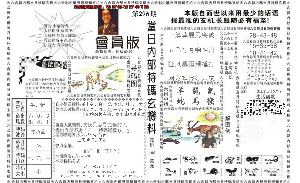 2024296期当日特码玄机报