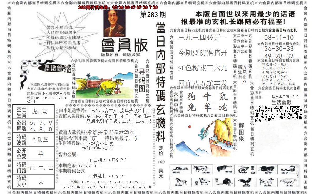 2024283期当日特码玄机报