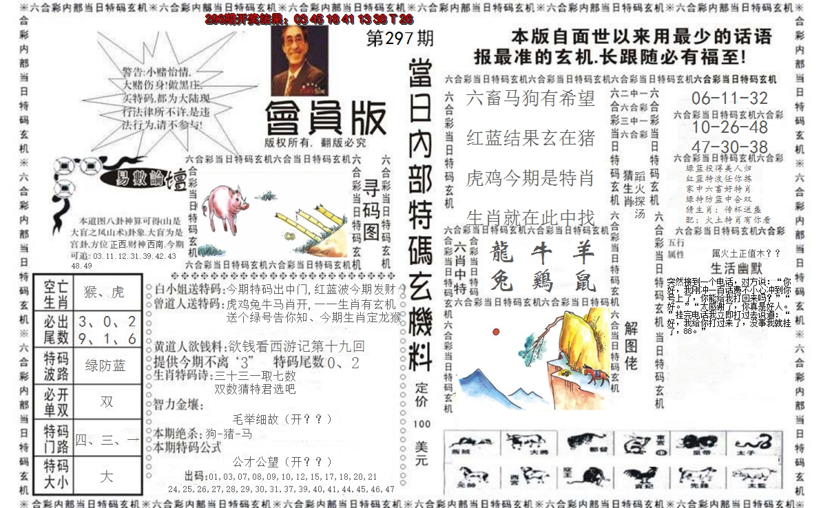 2024297期当日特码玄机报
