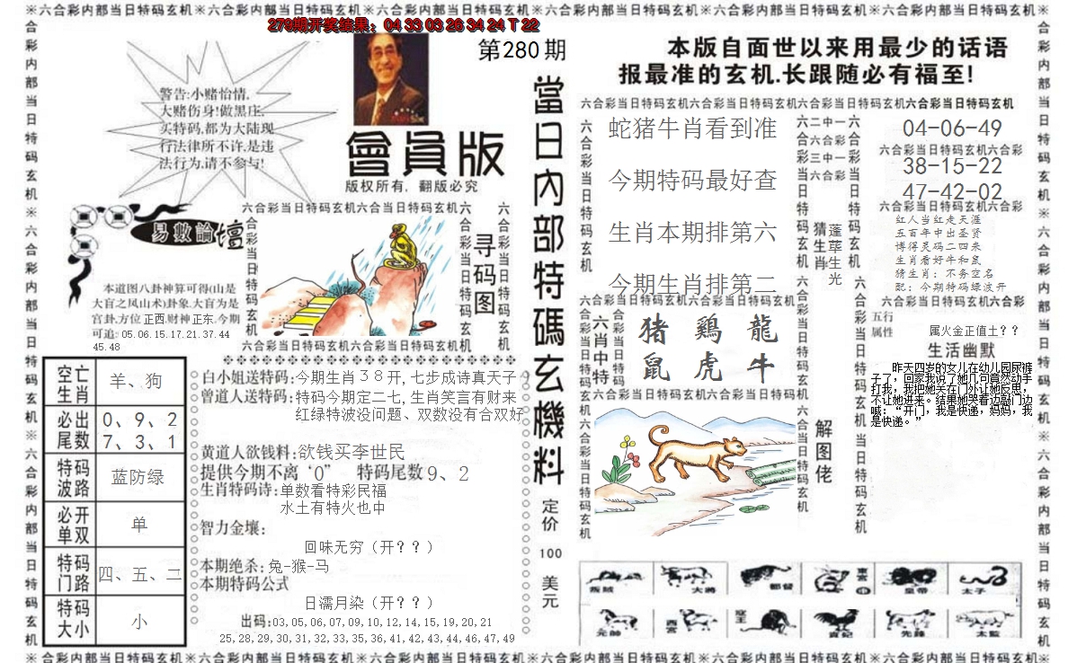 2024280期当日特码玄机报