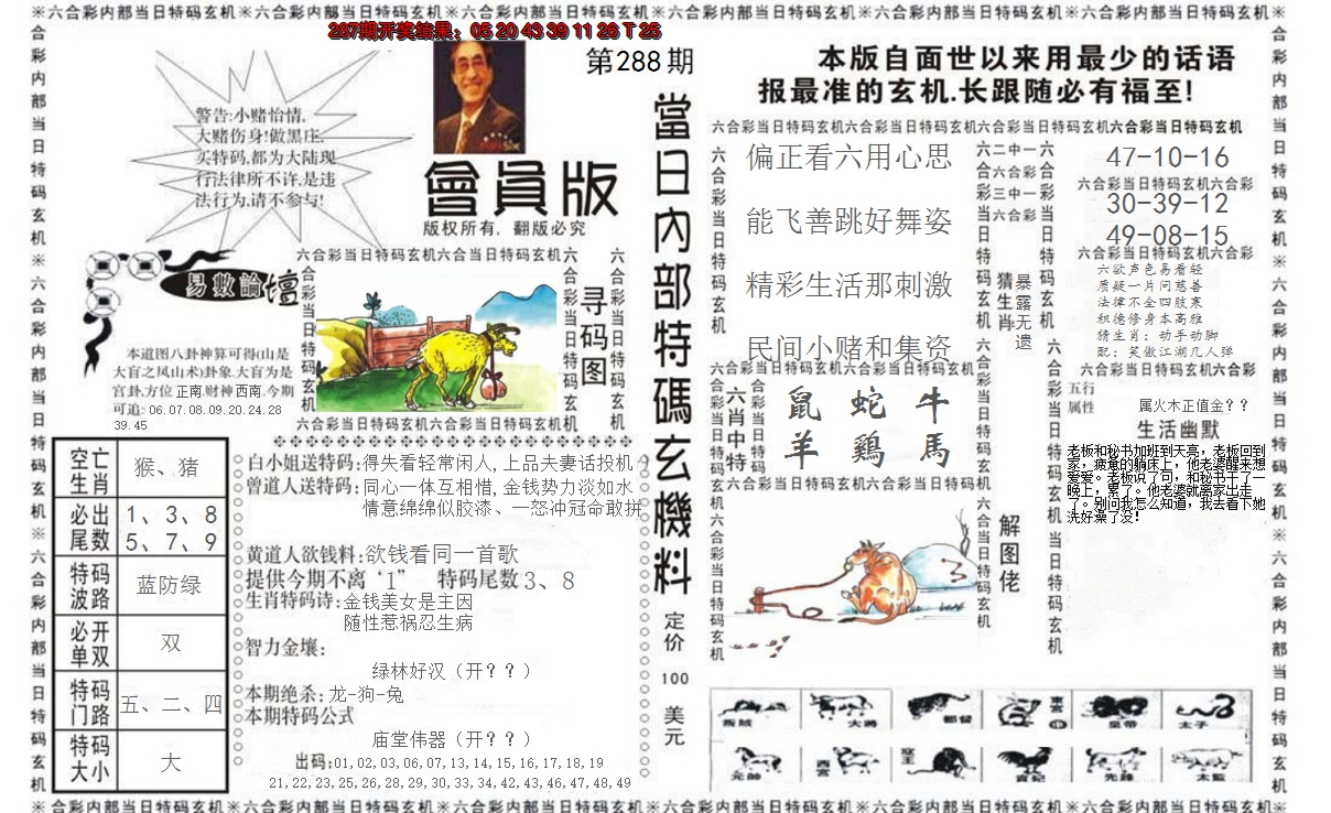 2024288期当日特码玄机报