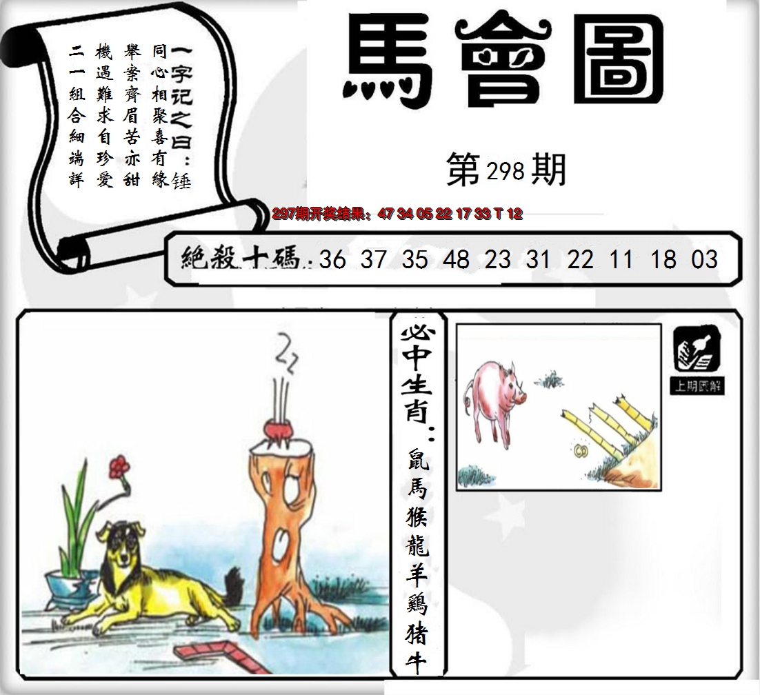 2024298期马会图