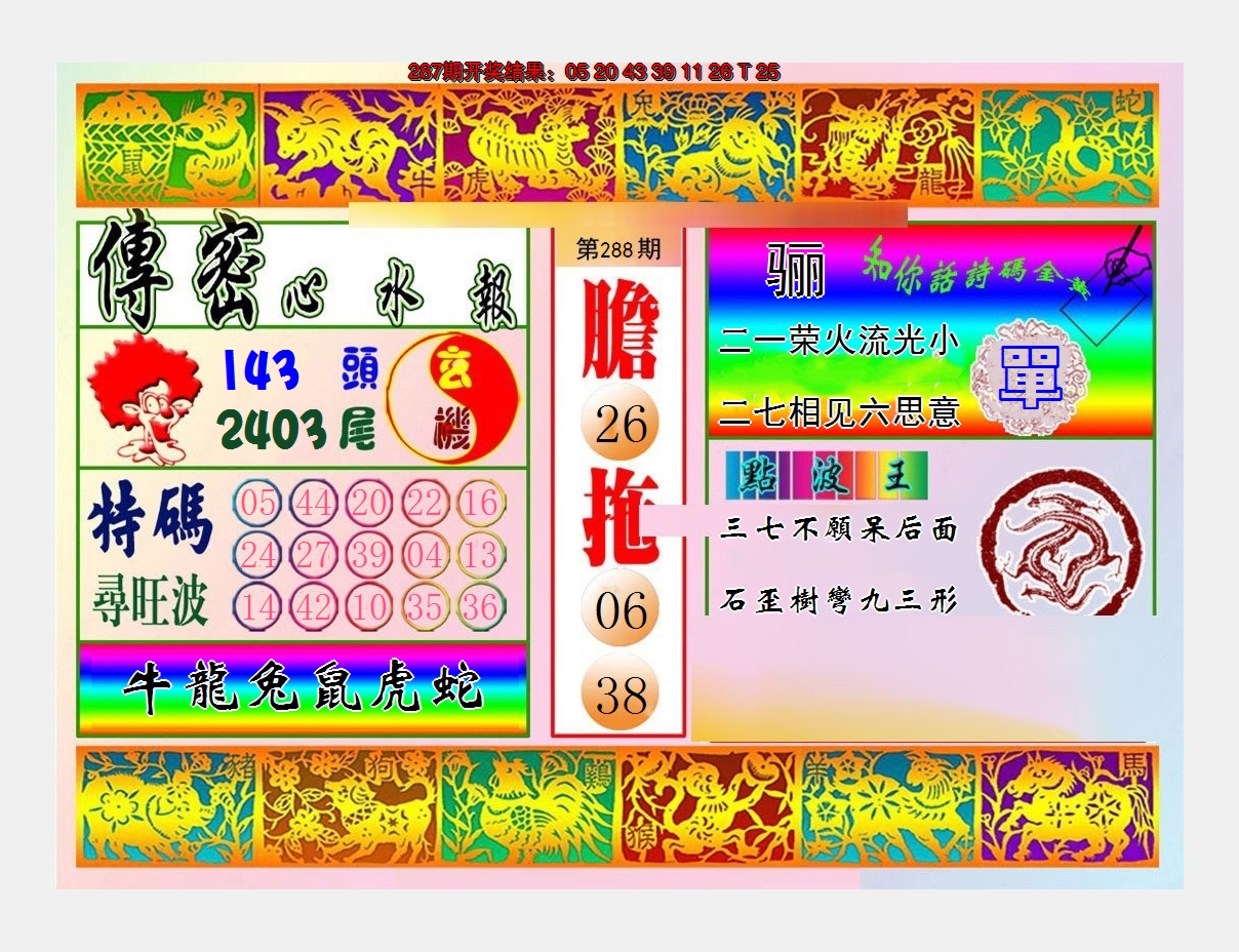 2024288期传密心水报