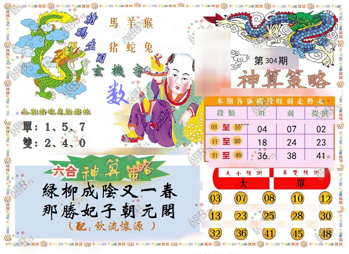 2024304期神算策略