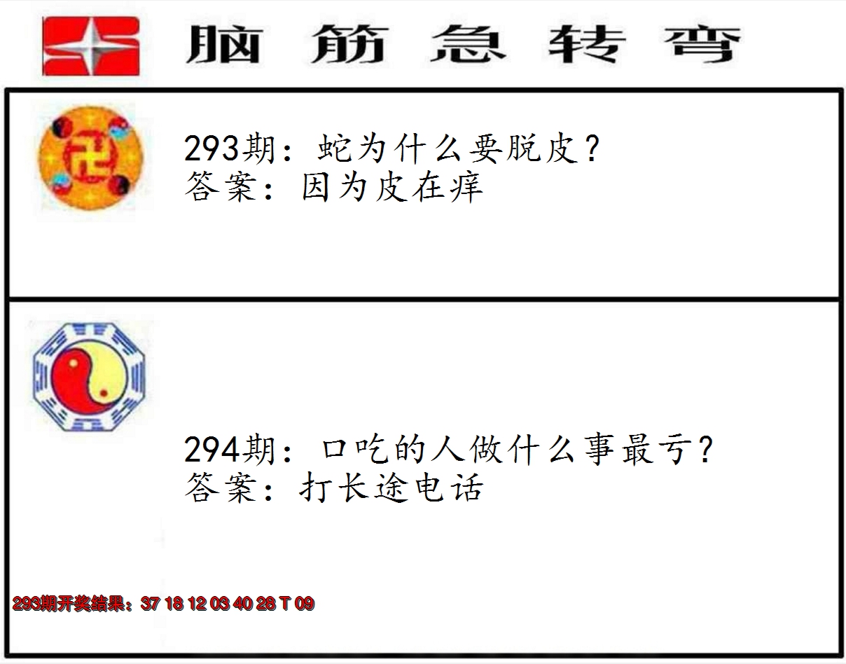 2024294期脑筋急转弯