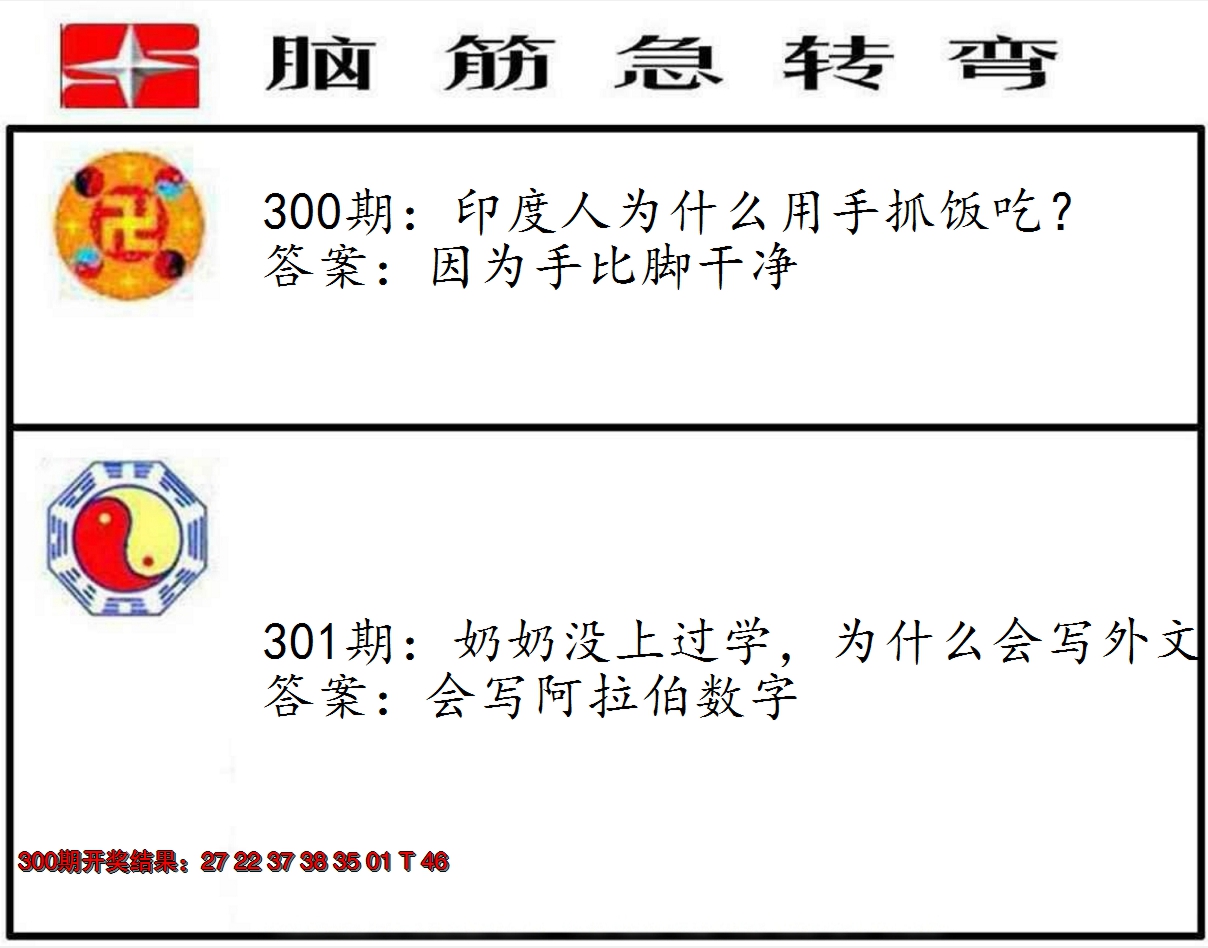 2024301期脑筋急转弯