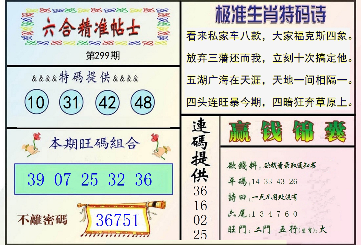 2024299期精准贴士