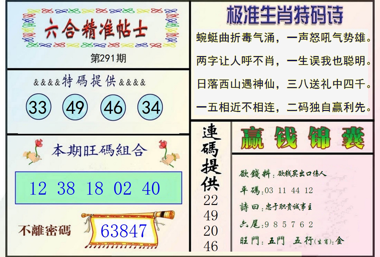2024291期精准贴士