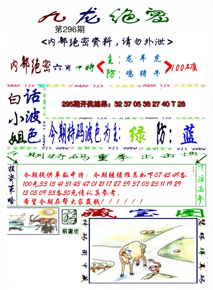 2024296期九龙密报