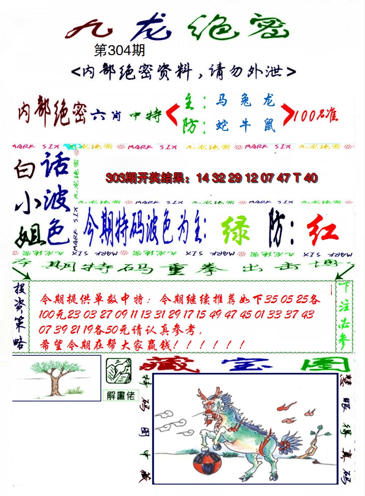 2024304期九龙密报